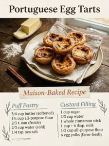 Portuguese Egg Tarts