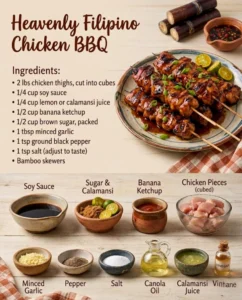 Chicken BBQ with Sweet Smoky Marinade