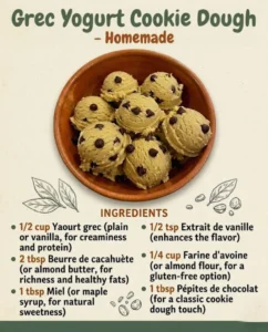 Greek Yogurt Cookie Dough