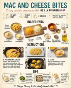 Mac & Cheese Bites