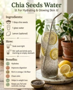 Refreshing Chia Seeds Water Recipe For Glowing Skin