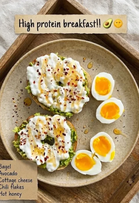 High Protein Breakfast