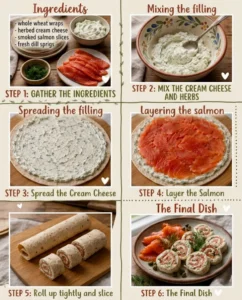 Easy Smoked Salmon & Herb Cream Cheese Wraps